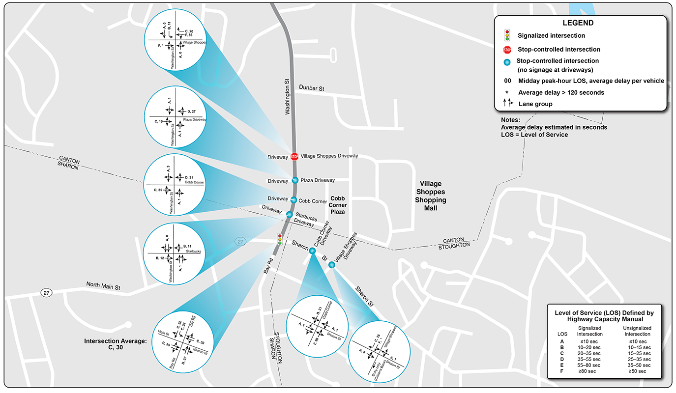 Figure 13: Saturday Peak-Hour ICA, Part 2
A map of the southern half of the Washington Street corridor (between Dunbar Street and Sharon Street/Route 27) is shown on this figure. Seven intersections are highlighted, and the existing Saturday levels of service for each of those intersections are displayed on the map.
Figure 13: Saturday Peak-Hour ICA, Part 2
A map of the southern half of the Washington Street corridor (between Dunbar Street and Sharon Street/Route 27) is shown on this figure. Seven intersections are highlighted, and the existing Saturday levels of service for each of those intersections are displayed on the map.